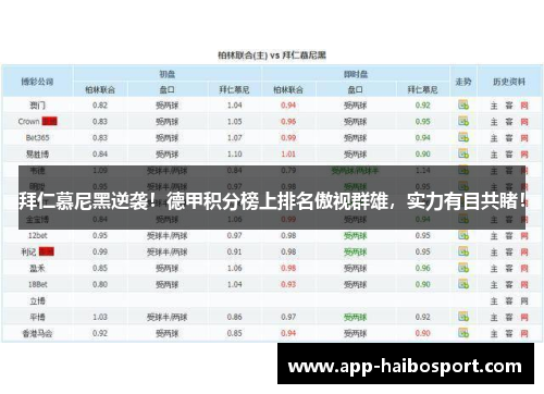 拜仁慕尼黑逆袭！德甲积分榜上排名傲视群雄，实力有目共睹！